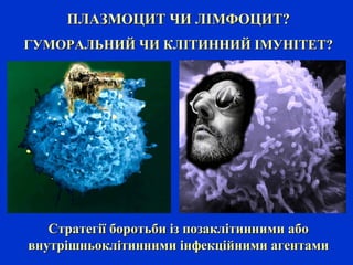 Стратегії боротьби із позаклітинними абоСтратегії боротьби із позаклітинними або
внутрішньоклітинними інфекційними агентамивнутрішньоклітинними інфекційними агентами
ПЛАЗМОЦИТ ЧИ ЛІМФОЦИТ?ПЛАЗМОЦИТ ЧИ ЛІМФОЦИТ?
ГУМОРАЛЬНИЙ ЧИ КЛІТИННИЙ ІМУНІТЕТ?ГУМОРАЛЬНИЙ ЧИ КЛІТИННИЙ ІМУНІТЕТ?
 