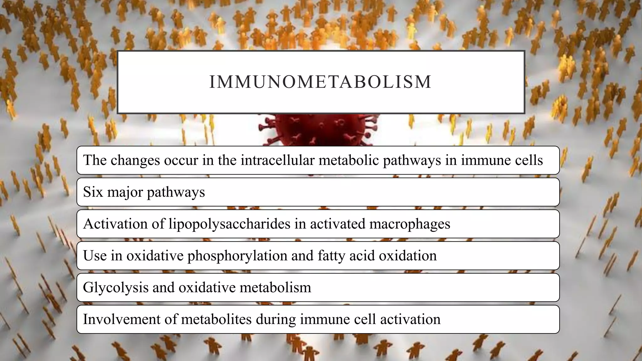 immunometabolism in cardiovascular diseases .pdf