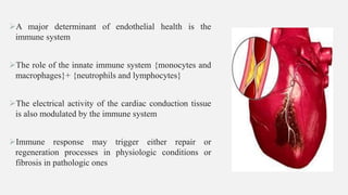immunometabolism in cardiovascular diseases .pdf