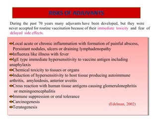 During the past 70 years many adjuvants have been developed, but they were
never accepted for routine vaccination because of their immediate toxicity and fear of
delayed side effects.
Local acute or chronic inflammation with formation of painful abscess,
Persistant nodules, ulcers or draining lymphadenopathy
Influenza like illness with fever
IgE type immediate hypersensitivity to vaccine antigen including
anaphylaxis
Chemical toxicity to tissues or organs
Induction of hypersensitivity to host tissue producing autoimmune
arthritis, amyloidosis, anterior uveitis
Cross reaction with human tissue antigens causing glomerulonephritis
or meningoencephalitis
Immune suppression or oral tolerance
Carcinogenesis
Teratogenesis
(Edelman, 2002)
 