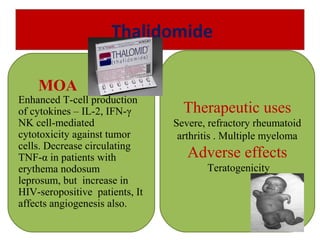 Thalidomide
MOA
Enhanced T-cell production
of cytokines – IL-2, IFN-γ
NK cell-mediated
cytotoxicity against tumor
cells. Decrease circulating
TNF-α in patients with
erythema nodosum
leprosum, but increase in
HIV-seropositive patients, It
affects angiogenesis also.
Therapeutic uses
Severe, refractory rheumatoid
arthritis . Multiple myeloma
Adverse effects
Teratogenicity
 