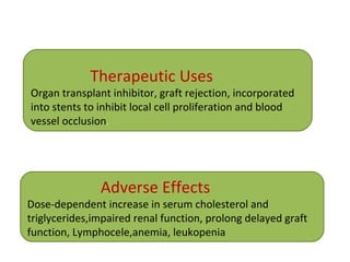 Therapeutic Uses
Organ transplant inhibitor, graft rejection, incorporated
into stents to inhibit local cell proliferation and blood
vessel occlusion.
Adverse Effects
Dose-dependent increase in serum cholesterol and
triglycerides,impaired renal function, prolong delayed graft
function, Lymphocele,anemia, leukopenia
 