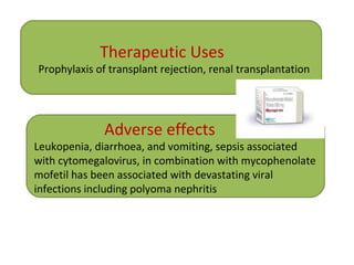Therapeutic Uses
Prophylaxis of transplant rejection, renal transplantation
Adverse effects
Leukopenia, diarrhoea, and vomiting, sepsis associated
with cytomegalovirus, in combination with mycophenolate
mofetil has been associated with devastating viral
infections including polyoma nephritis
 