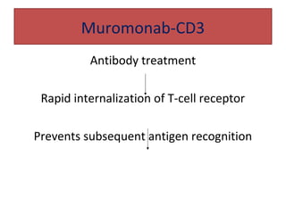 Muromonab-CD3
Antibody treatment
Rapid internalization of T-cell receptor
Prevents subsequent antigen recognition
 