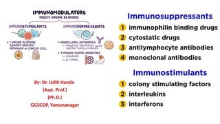 General Immune System Modulators immuno modulators and its classification.pptx