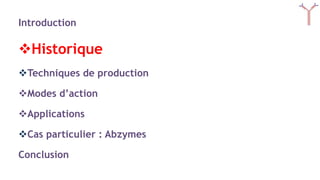 Introduction
Historique
Techniques de production
Modes d’action
Applications
Cas particulier : Abzymes
Conclusion
 