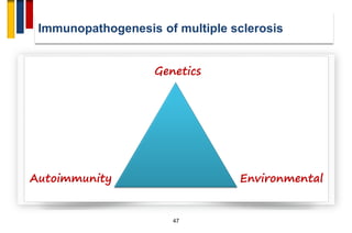 Immunopathogenesis of multiple sclerosis | PDF