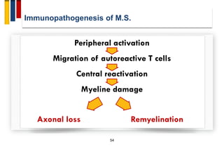 Immunopathogenesis of multiple sclerosis | PDF
