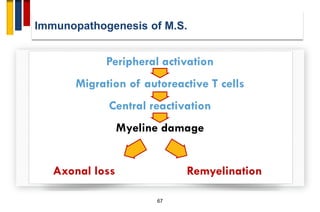 Immunopathogenesis of multiple sclerosis | PDF