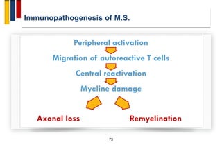 Immunopathogenesis of multiple sclerosis | PDF