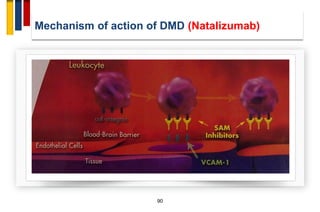 Immunopathogenesis of multiple sclerosis | PDF