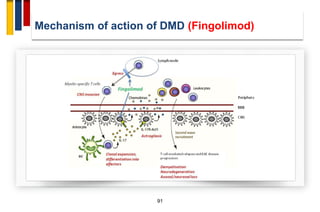 Immunopathogenesis of multiple sclerosis | PDF
