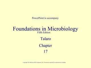 PowerPoint to accompany



Foundations in Microbiology
          Fifth Edition

                                        Talaro
                                     Chapter
                                       17

    Copyright The McGraw-Hill Companies, Inc. Permission required for reproduction or display.
 