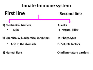 Innate Immune system
First line Second line
1) Mechanical barriers A- cells
• Skin 1- Natural killer
2) Chemical & biochemical inhibitors 2- Phagocytes
• Acid in the stomach B- Soluble factors
3) Normal flora C- Inflammatory barriers
 