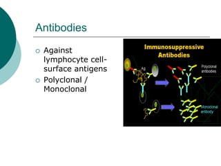 Antibodies
{ Against
lymphocyte cell-
surface antigens
{ Polyclonal /
Monoclonal
 