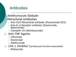Antibodies
{ Antithymocyte Globulin
{ Monoclonal antibodies
z Anti-CD3 Monoclonal antibody (Muromonab-CD3)
z Anti-IL-2 Receptor antibody (Daclizumab,
Basiliximab)
z Campath-1H (Alemtuzumab)
{ Anti-TNF Agents
z Infliximab
z Etanercept
z Adalimumab
{ LFA-1 Inhibitor (lymphocyte function associated)
z Efalizumab
 
