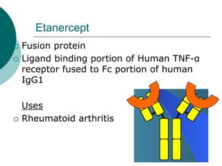 Etanercept
{ Fusion protein
{ Ligand binding portion of Human TNF-α
receptor fused to Fc portion of human
IgG1
Uses
{ Rheumatoid arthritis
 