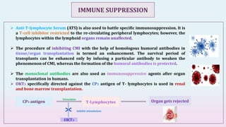 IMMUNOPHARMACOLOGY (NAGPUR COLLEGE OF PHARMACY) BY SIDDHI SHRIGIRIWAR ...