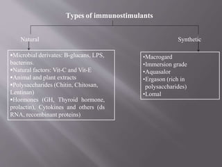 Types of immunostimulants
Natural Synthetic
Microbial derivates: B-glucans, LPS,
bacterins.
Natural factors: Vit-C and Vit-E
Animal and plant extracts
Polysaccharides (Chitin, Chitosan,
Lentinan)
Hormones (GH, Thyroid hormone,
prolactin), Cytokines and others (ds
RNA, recombinant proteins)
•Macrogard
•Immersion grade
•Aquasalor
•Ergason (rich in
polysaccharides)
•Lomal
 