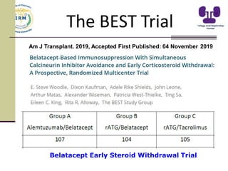 The BEST Trial
Am J Transplant. 2019, Accepted First Published: 04 November 2019
Belatacept Early Steroid Withdrawal Trial
 