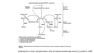Azathioprine in renal transplantation, Chan et al,pharmacotherapy volume 7,number 5 ,1987
 