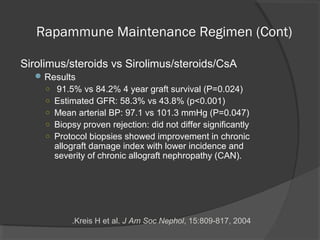 Rapammune Maintenance Regimen (Cont)
Sirolimus/steroids vs Sirolimus/steroids/CsA
Results
○ 91.5% vs 84.2% 4 year graft survival (P=0.024)
○ Estimated GFR: 58.3% vs 43.8% (p<0.001)
○ Mean arterial BP: 97.1 vs 101.3 mmHg (P=0.047)
○ Biopsy proven rejection: did not differ significantly
○ Protocol biopsies showed improvement in chronic
allograft damage index with lower incidence and
severity of chronic allograft nephropathy (CAN).
Kreis H et al. J Am Soc Nephol, 15:809-817, 2004.
 