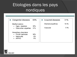 Etiologies dans les pays
nordiques
 