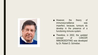 ■ However, the theory of
immunosurveillance was
imperfect, because, tumours do
develop in the presence of a
functioning immune system.
■ Therefore, in 2002, the updated
concept of CANCER
IMMUNOEDITING was developed
by Dr. Robert D. Schreiber.
 