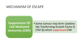 MECHANISM OF ESCAPE
• Some tumour may form cytokine
like Tranforming Growth Factor β
(TGF-β) which suppressed CMI
Suppression Of
Cell Mediated
Immunity (CMI)
 