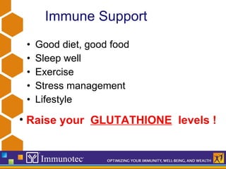 Immunotec Presentation Updated 24 11 09 | PPT