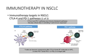 IMMUNOTHERAPY IN NSCLC
• Immunotherapy targets in NSCLC:
CTLA-4 and PD-1 pathways (1 of 2)
CTLA-4 and PD-1 pathways are immune checkpoint pathways
that play critical roles in controlling T-cell immune responses1
Deactivated
CD8+ T-cell
Tumor
antigen
presentation
TCR
MHC
Tumor cell
PD1: PD-L1
binding
PD-L1
PD-1
Tumor cell growth
and proliferation
CTLA-4 pathway PD-1 pathway
T-cells can become unresponsive after CTLA-4 binds B7 molecules on APC,
or when PD-1 binds PD-L1 or PDL-2 on target cells
 