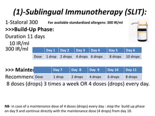 (1)-Sublingual Immunotherapy (SLIT):
1-Staloral 300
>>>Build-Up Phase:
Duration 11 days
10 IR/ml
300 IR/ml
>>> Maintenance Phase:
Recommended minimal maintenance dose:
8 doses (drops) 3 times a week OR 4 doses (drops) every day.
Day 6Day 5Day 4Day 3Day 2Day 1
10 drops8 drops6 drops4 drops2 drops1 dropDose
Day 11Day 10Day 9Day 8Day 7
8 drops6 drops4 drops2 drops1 dropDose
For available standardized allergens: 300 IR/ml
NB- in case of a maintenance dose of 4 doses (drops) every day : stop the build up phase
on day 9 and continue directly with the maintenance dose (4 drops) from day 10.
 