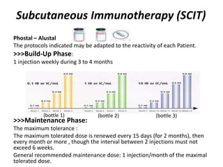 Subcutaneous Immunotherapy (SCIT)
Phostal – Alustal
The protocols indicated may be adapted to the reactivity of each Patient.
>>>Build-Up Phase:
1 injection weekly during 3 to 4 months
>>>Maintenance Phase:
The maximum tolerance :
The maximum tolerated dose is renewed every 15 days (for 2 months), then
every month or more , though the interval between 2 injections must not
exceed 6 weeks.
General recommended maintenance dose: 1 injection/month of the maximal
tolerated dose.
(bottle 3)(bottle 2)(bottle 1)
 