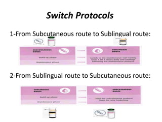 Switch Protocols
1-From Subcutaneous route to Sublingual route:
2-From Sublingual route to Subcutaneous route:
 