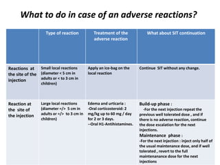 What to do in case of an adverse reactions?
What about SIT continuationTreatment of the
adverse reaction
Type of reaction
Continue SIT without any change.Apply an ice-bag on the
local reaction
Small local reactions
(diameter < 5 cm in
adults or < to 3 cm in
children)
Reactions at
the site of the
injection
Build-up phase :
-For the next injection repeat the
previous well tolerated dose , and if
there is no adverse reaction, continue
the dose escalation for the next
injections.
Maintenance phase :
-For the next injection : inject only half of
the usual maintenance dose, and if well
tolerated , revert to the full
maintenanance dose for the next
injections
Edema and urticaria :
-Oral corticosteroid: 2
mg/kg up to 60 mg / day
for 2 or 3 days.
--Oral H1-Antihistamines.
Large local reactions
(diameter =/> 5 cm in
adults or =/> to 3 cm in
children)
Reaction at
the site of
the injection
 