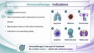 Comprehensive Overview of Cancer Immunotherapy and Gene Therapy ...