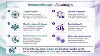 Comprehensive Overview of Cancer Immunotherapy and Gene Therapy ...