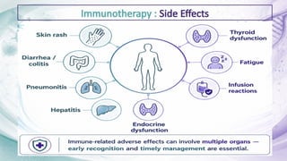 Comprehensive Overview of Cancer Immunotherapy and Gene Therapy ...