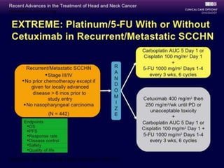 Immunotherapy challenges in head and neck cancers | PPTX
