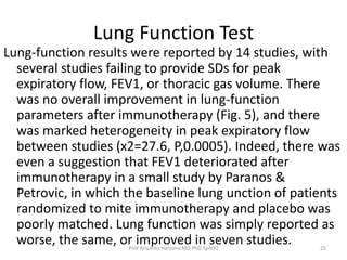 Lung Function Test
Lung-function results were reported by 14 studies, with
several studies failing to provide SDs for peak...