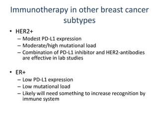 Immunotherapy in other breast cancer
subtypes
• HER2+
– Modest PD-L1 expression
– Moderate/high mutational load
– Combination of PD-L1 inhibitor and HER2-antibodies
are effective in lab studies
• ER+
– Low PD-L1 expression
– Low mutational load
– Likely will need something to increase recognition by
immune system
 
