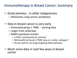 Immunotherapy in Breast Cancer: Summary
• Great promise… in other malignancies
– Melanoma, lung cancer, lymphoma
• Data in breast cancer is very early
– Pretreated phase 1 TNBC - exciting data
– Larger trials underway
– MANY questions remain:
• Is PDL1+ prerequisite for activity?
• Will benefit be found in TNBC only, or in other subtypes?
• Do we need to use drugs targeting other pathways
• Much more data in next few years in breast
cancer
 