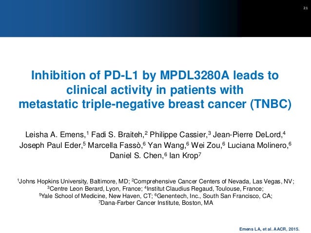 Immunotherapy for Breast Cancer