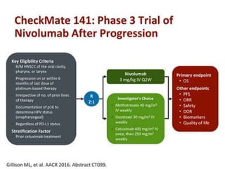 Immunotherapy in head and neck malignancy | PPTX