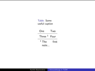 Table: Some
useful caption
One Two
Three 1 Four
1 The ﬁrst
note...
Karthik Balachandran Immunotherapy in T1DM
 
