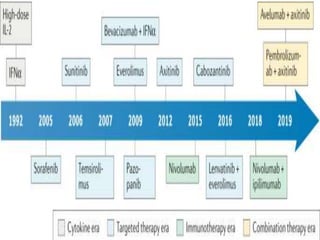 University of Nairobi ISO 9001:2008 52 Certified http://www.uonbi.ac.ke
 