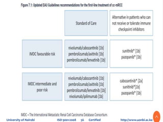 University of Nairobi ISO 9001:2008 56 Certified http://www.uonbi.ac.ke
 