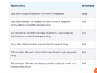 University of Nairobi ISO 9001:2008 57 Certified http://www.uonbi.ac.ke
 
