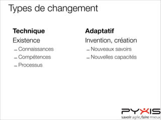 Adaptatif
Invention, création
– Nouveaux savoirs
– Nouvelles capacités
Types de changement
Technique
Existence
– Connaissances
– Compétences
– Processus
 