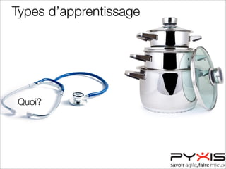 Types d’apprentissage
Quoi?
 